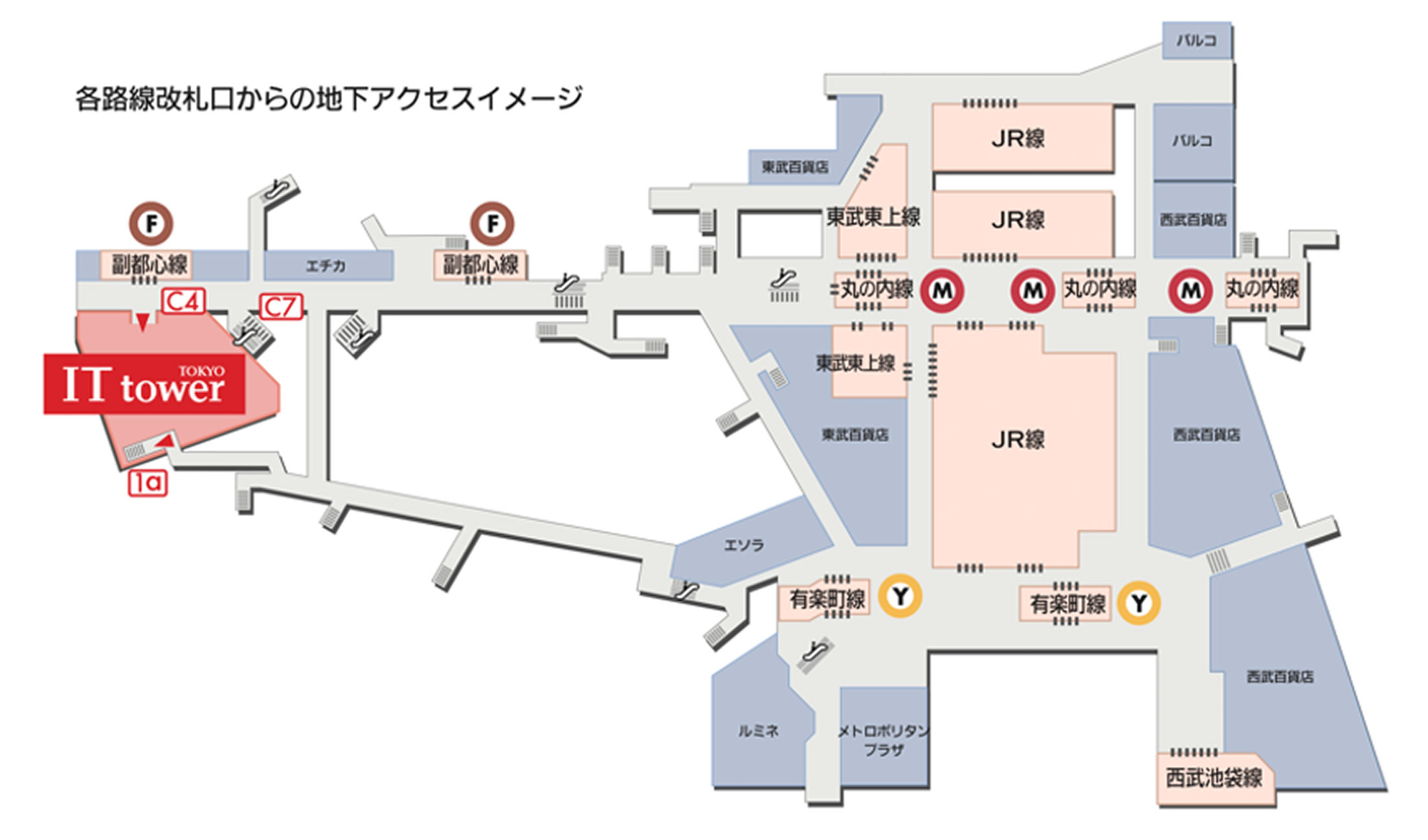各路線改札口からの地下アクセスイメージ