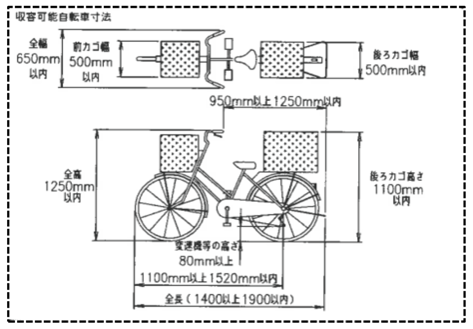 収容可能自転車寸法