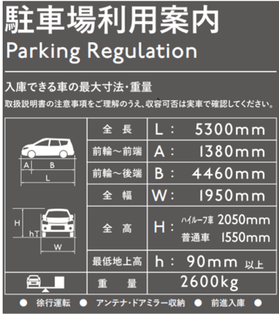 駐車場利用案内