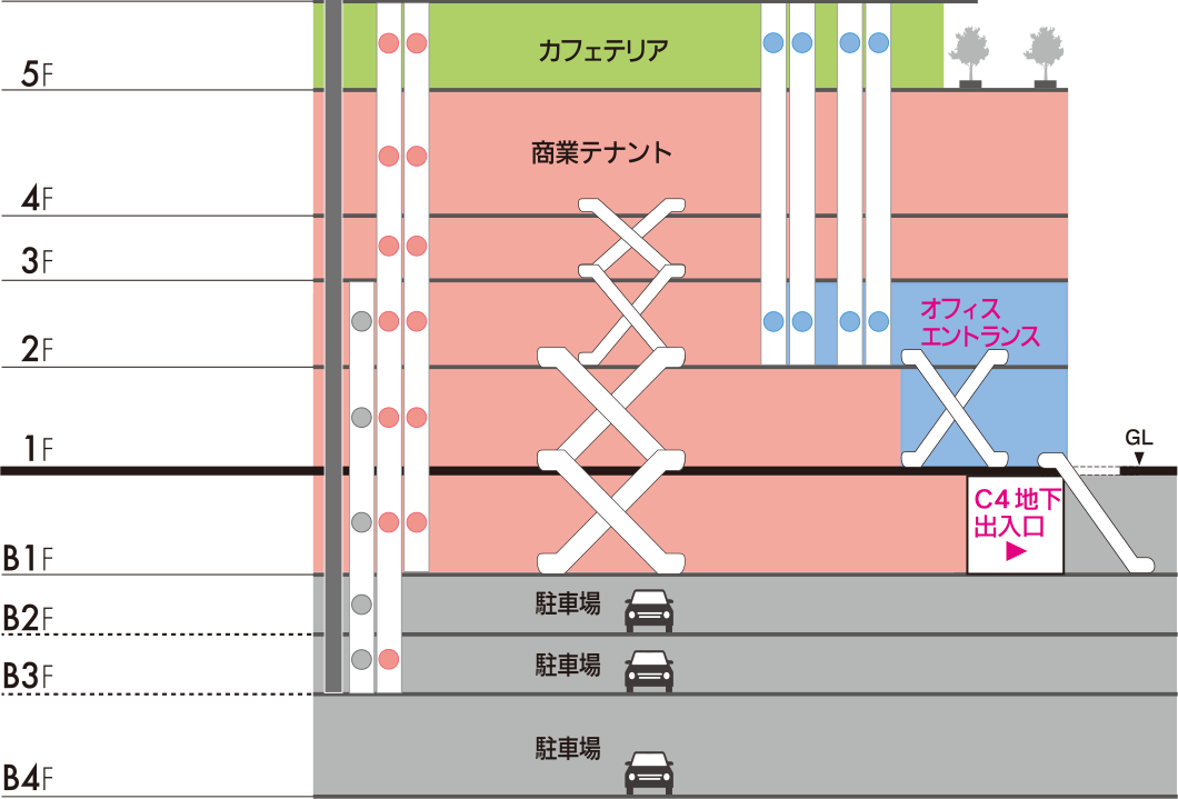 商業スペース フロアイメージ