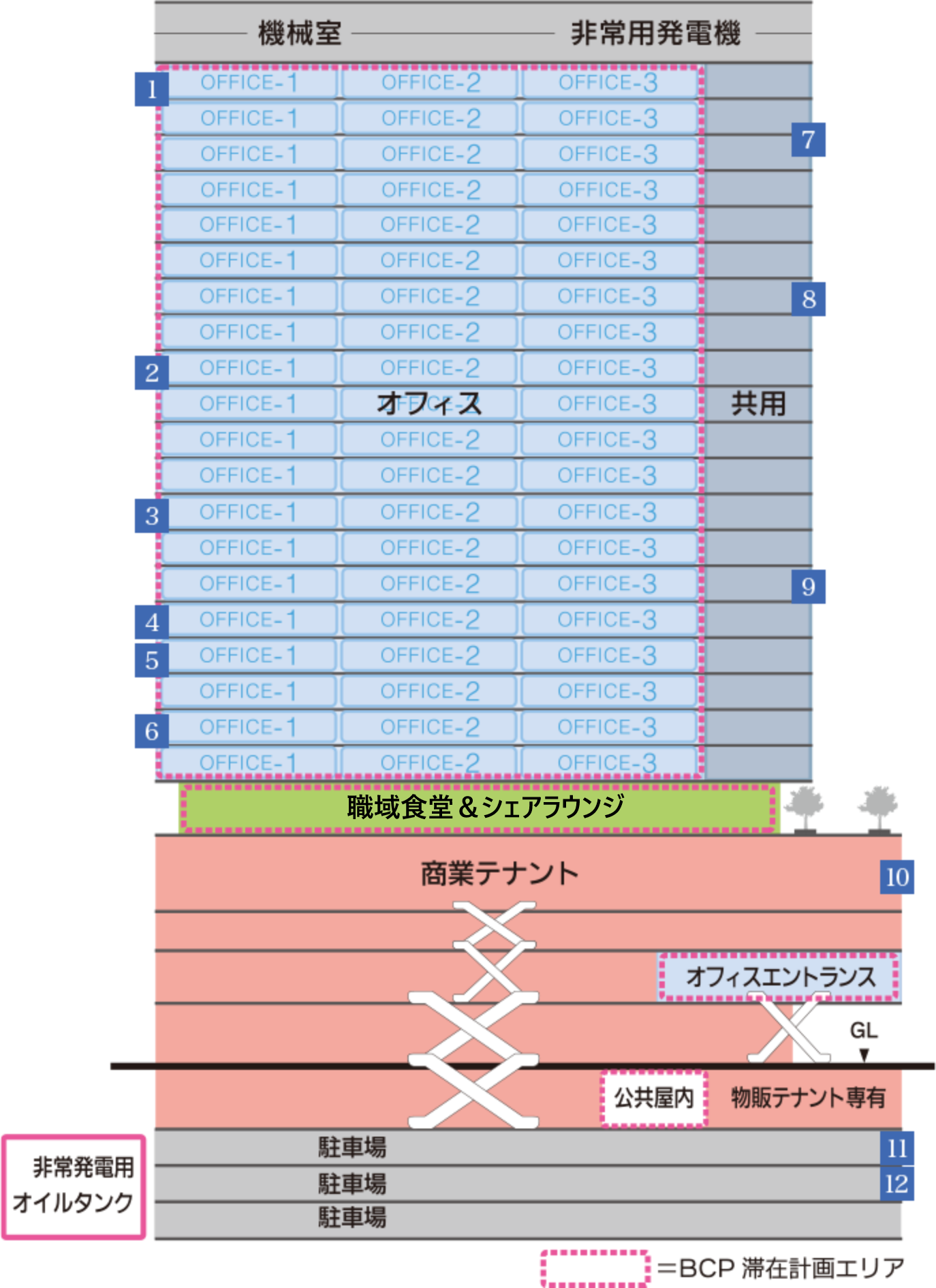 IT tower TOKYO フロアイメージ